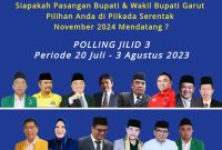 Hasil Sementara Polling Bupati & Wakil Bupati Pilkada Garut 2024 Jilid 3 Akan Berakhir Empat Hari Lagi !