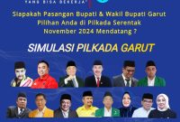Caption : 7 Pasangan Bacalon Bupati dan Wakil Bupat Garut versi Just Info Garut
