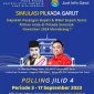 Caption : H. Alan Partimbang - Yudha Puja Turnawan Teratas di Polling Bupati & Wakil Bupati Jilid 4