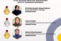 Caption : Mahaiswa IPI Garut raih prestasi medali di ajang Indonesian Science Competition (ISC) 