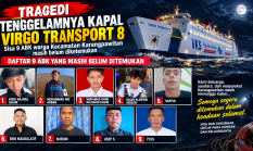 Sampai Saat Ini 9 ABK Asal Karangpawitan Masih Hilang: Keluarga Terus Menunggu Kabar